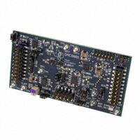 DAC9881EVM-TI - ģתDAC