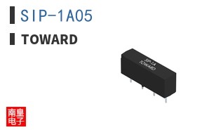 SIP-1A05|Toward