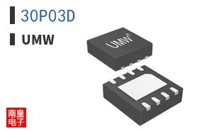 30P03D|UMW