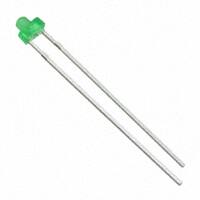 TLUG2401-VishayLED ָʾ - 