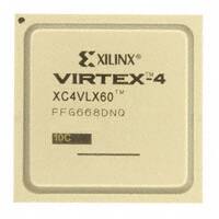 XC4VLX60-10FFG668C-XilinxǶʽ - FPGAֳɱУ