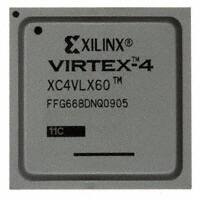 XC4VLX60-11FFG668C-XilinxǶʽ - FPGAֳɱУ