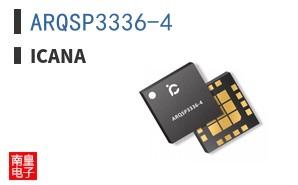 ARQSP3336-4|iCana